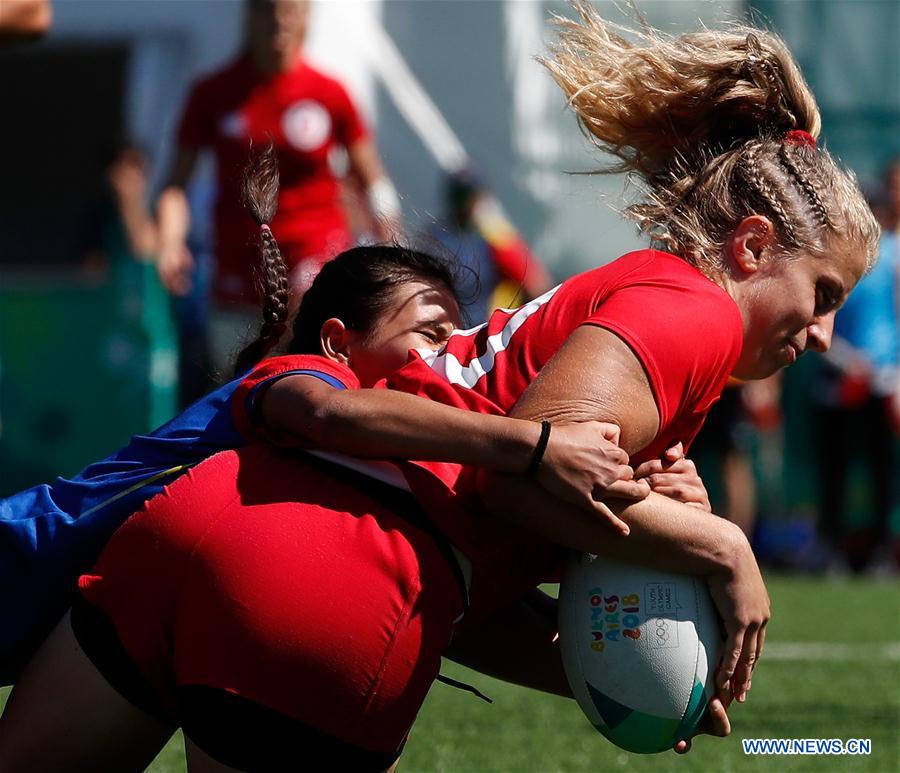 (SP)ARGENTINA-BUENOS AIRES-YOC-RUGBY SEVENS