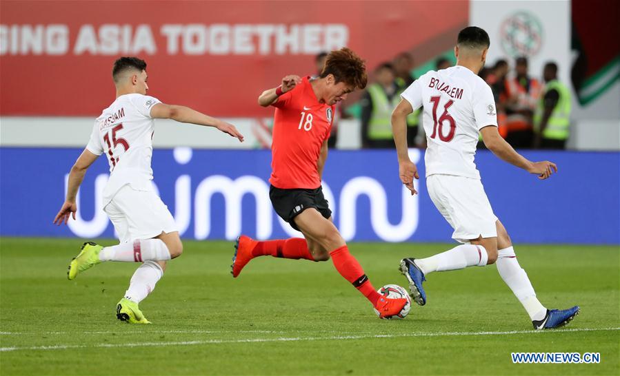 (SP)UAE-ABU DHABI-SOCCER-AFC ASIAN CUP 2019-QUARTERFINAL-KOR VS QAT