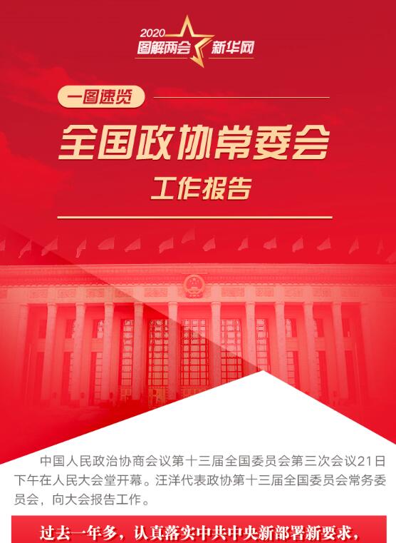 一图速览：全国政协常委会工作报告