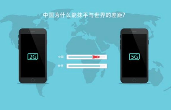 从2G到5G 中国为什么能抹平与世界的差距