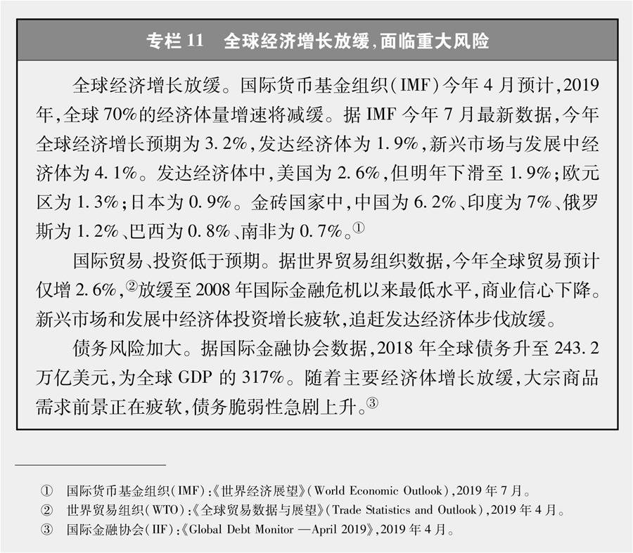 （图表）[新时代的中国与世界白皮书]专栏11 全球经济增长放缓，面临重大风险